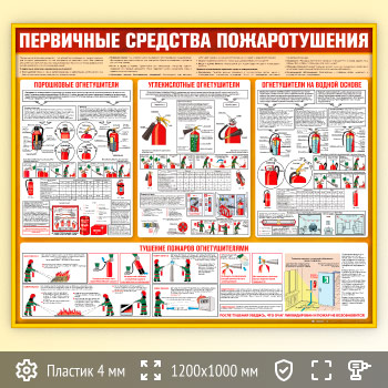 Стенд «Первичные средства пожаротушения» (PB-27-GOLD)
